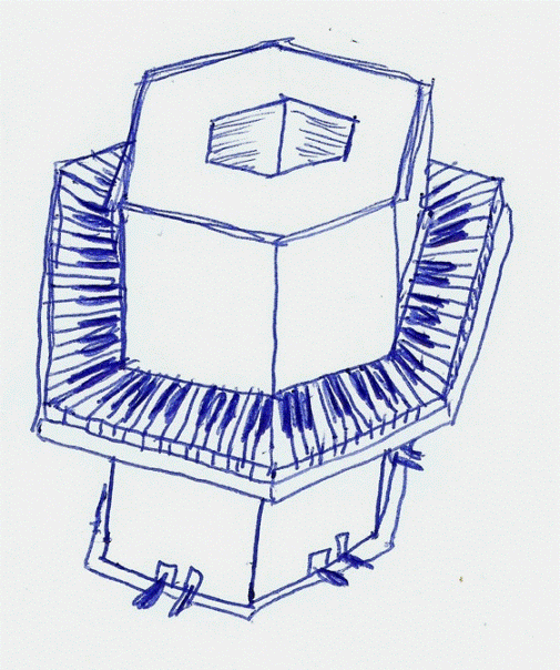 Klazes