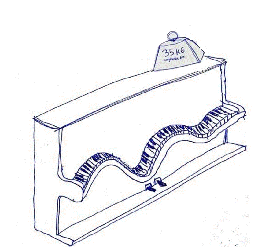 gedempte golfpiano