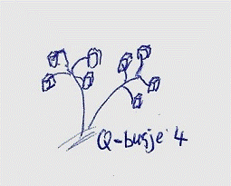 Qbusje4